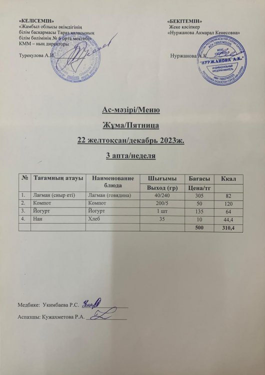Ас мәзірі/Меню