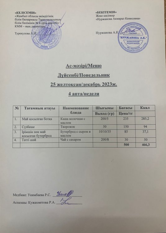 Ас мәзірі/Меню
