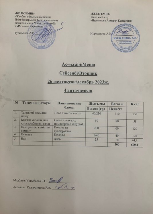 Ас мәзірі/Меню