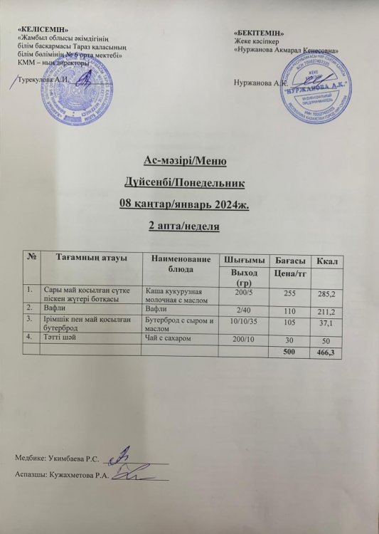 Ас мәзірі/Меню