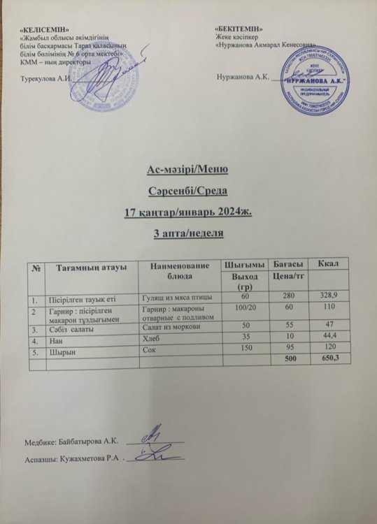 Ас мәзірі/Меню