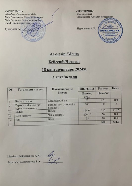 Ас мәзірі/Меню