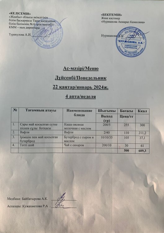 Меню по питанию/Меню