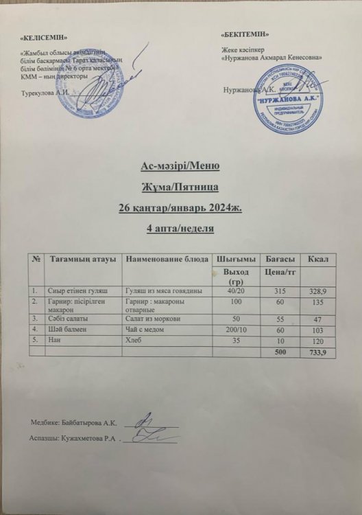 Меню по питанию/Меню