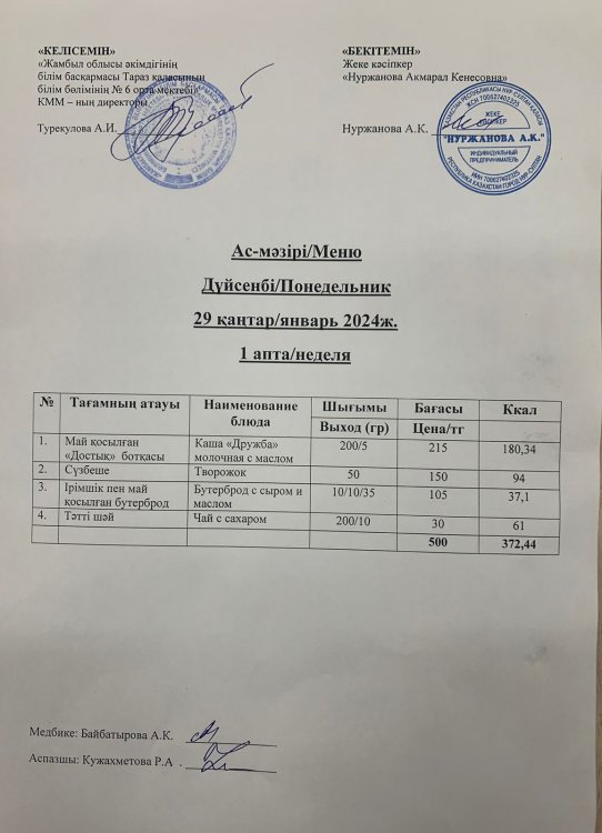 Меню по питанию/Меню