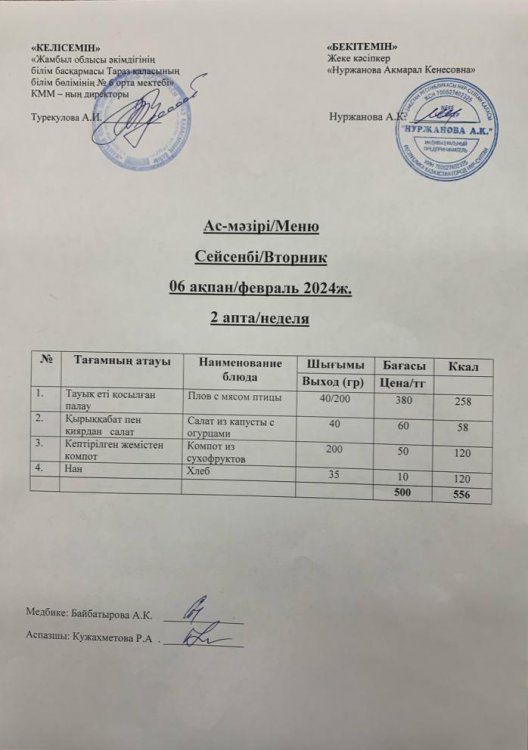 Ас мәзірі/Меню
