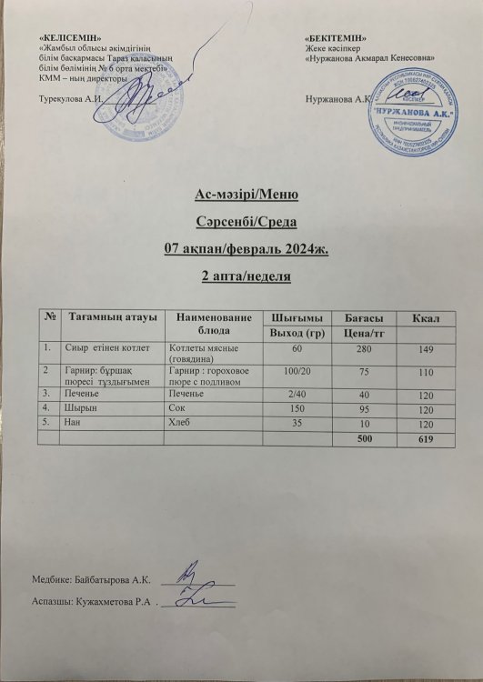 Ас мәзірі/Меню