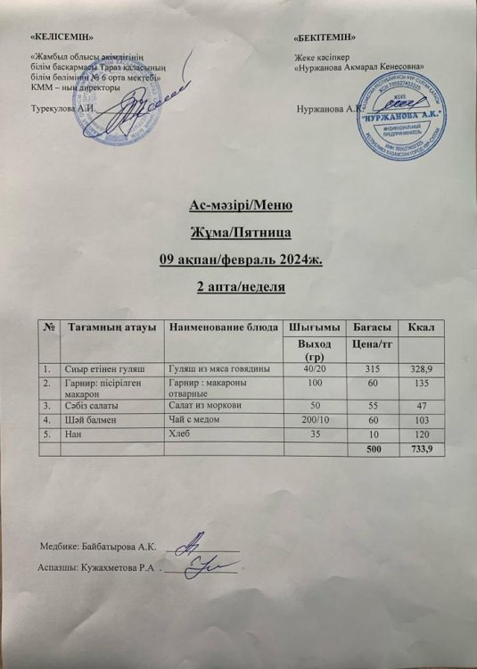 Ас мәзірі/Меню