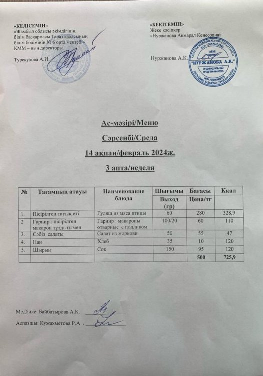 Ас мәзірі/Меню