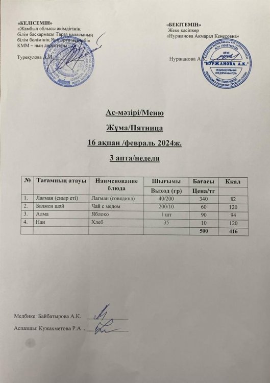 Ас мәзірі/Меню