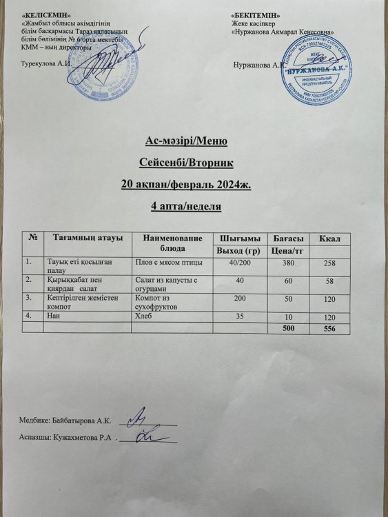 Ас мәзірі/Меню