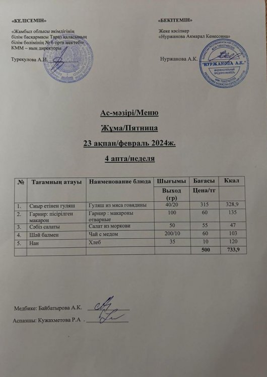 Ас мәзірі/Меню