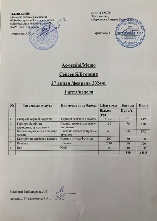 Ас мәзірі/Меню