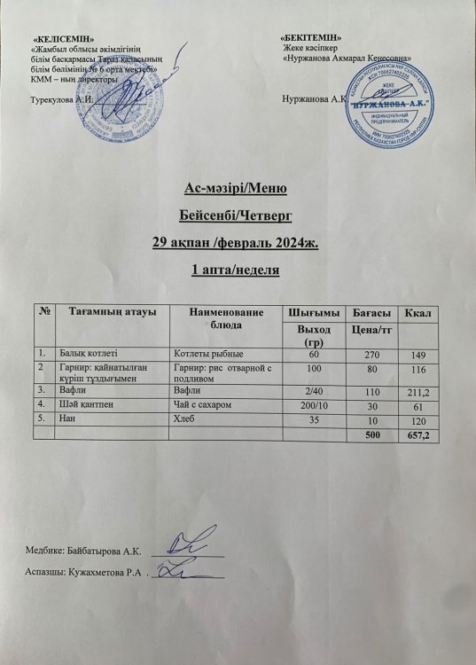 Ас мәзірі/Меню