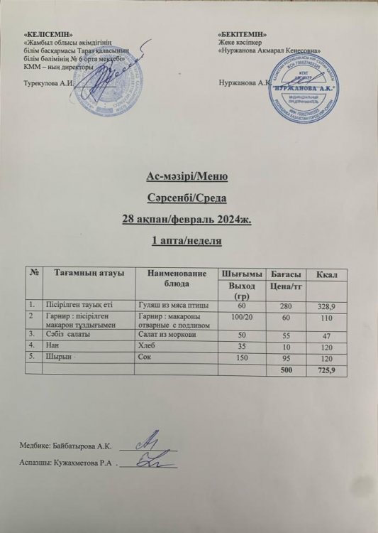 Ас мәзірі/Меню