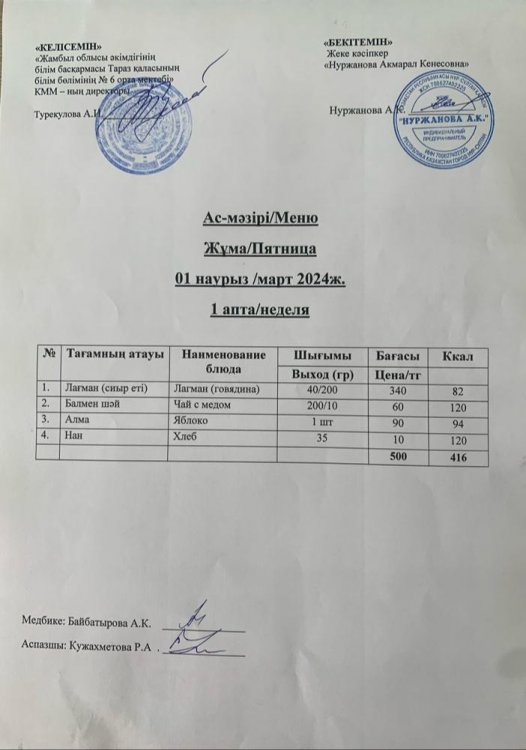 Ас мәзірі/Меню