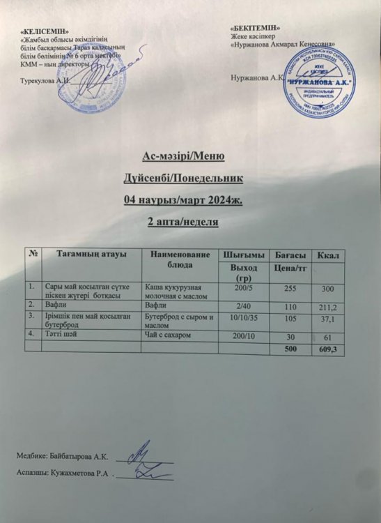 Ас мәзірі/Меню
