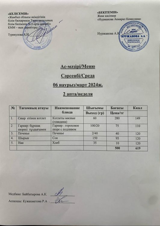 Ас мәзірі/Меню