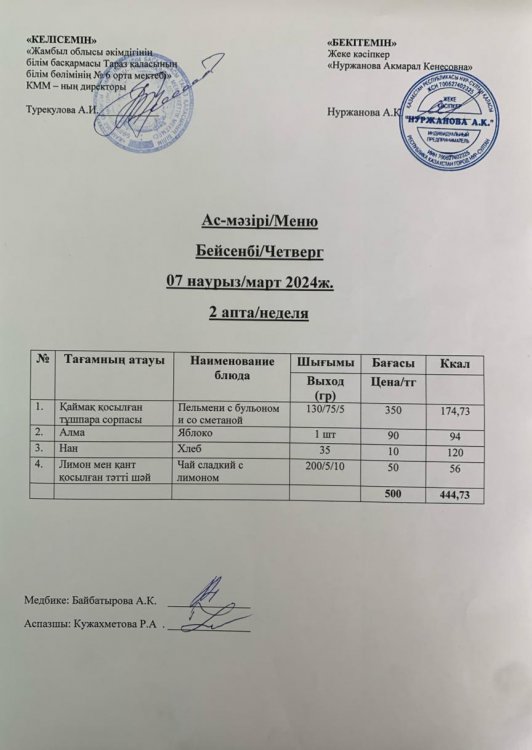 Ас мәзірі/Меню