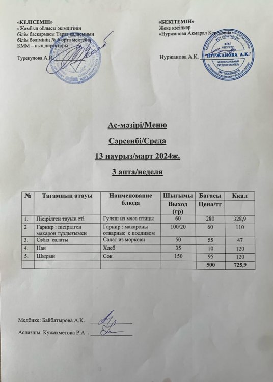 Ас мәзірі/Меню
