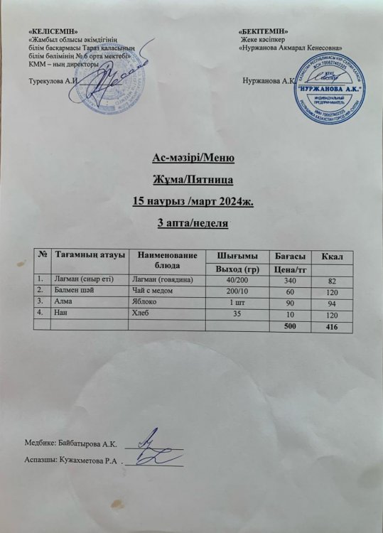 Ас мәзірі/Меню