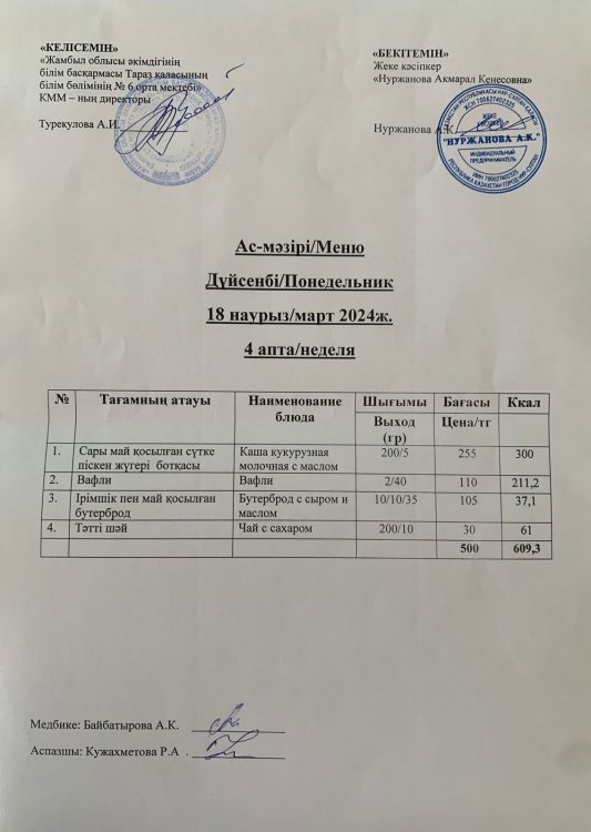 Ас мәзірі/Меню