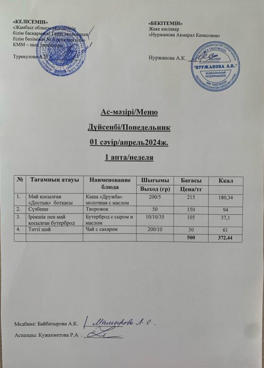 Ас мәзірі/Меню