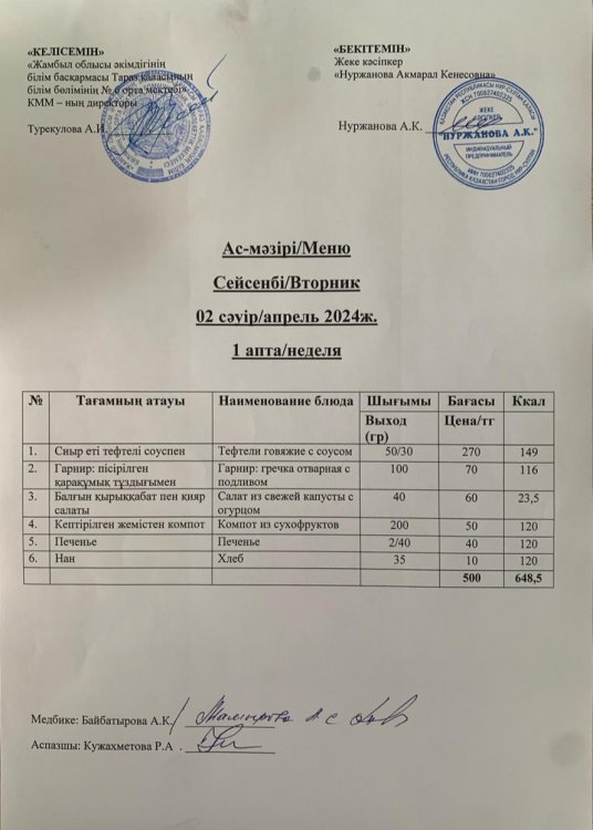 Ас мәзірі/Меню