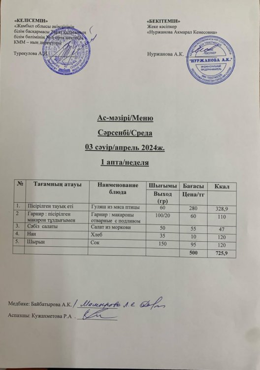 Ас мәзірі/Меню