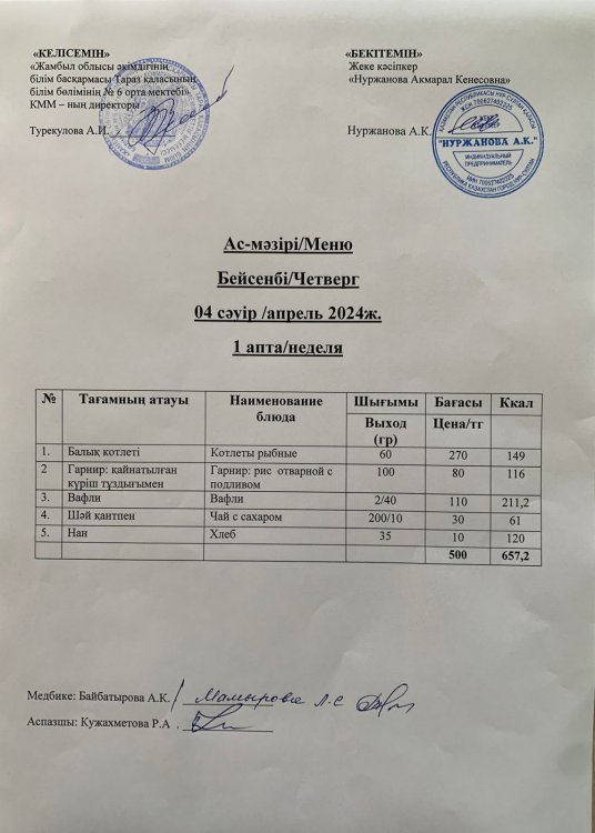 Ас мәзірі/Меню