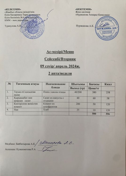 Меню по питанию/Меню