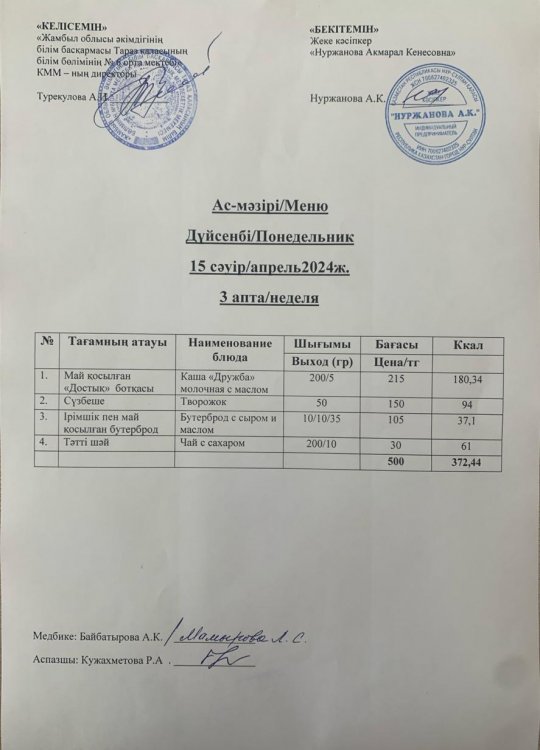 Меню по питанию/Меню