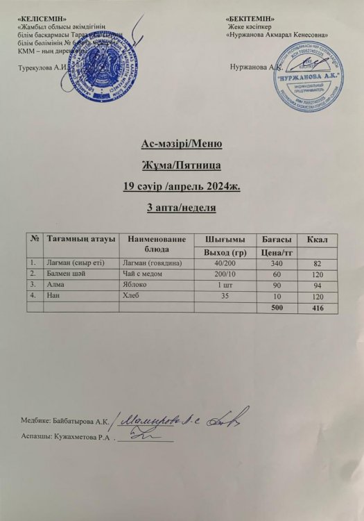 Ас мәзірі/Меню