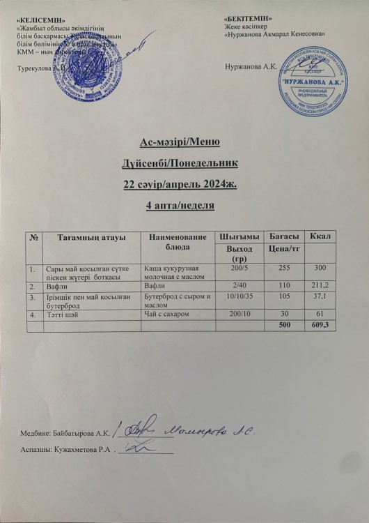 Ас мәзірі/Меню