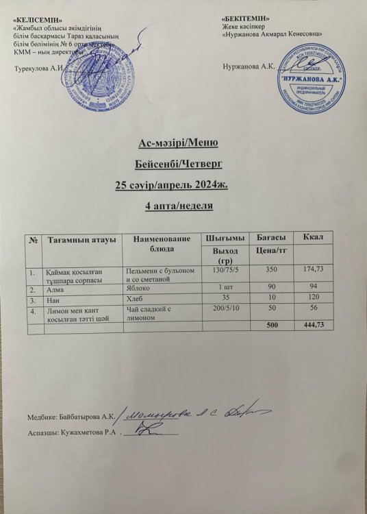 Ас мәзірі/Меню