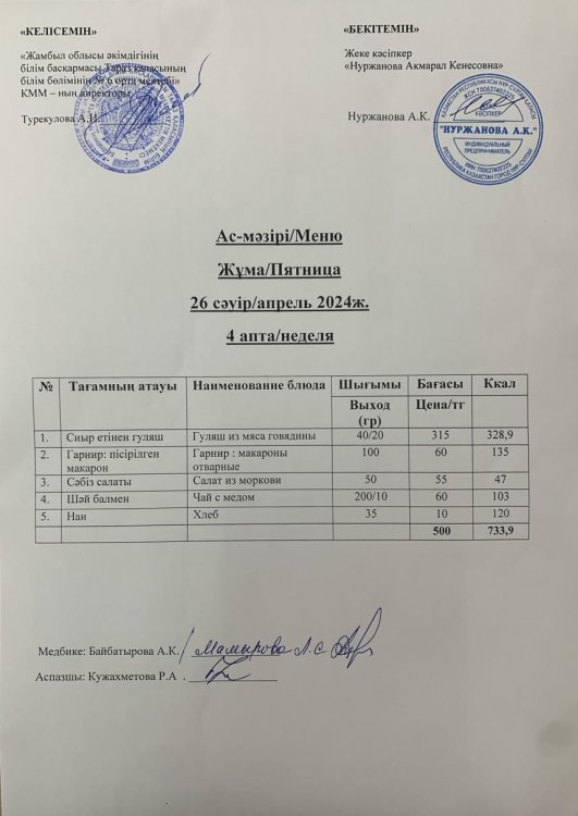 Ас мәзірі/Меню