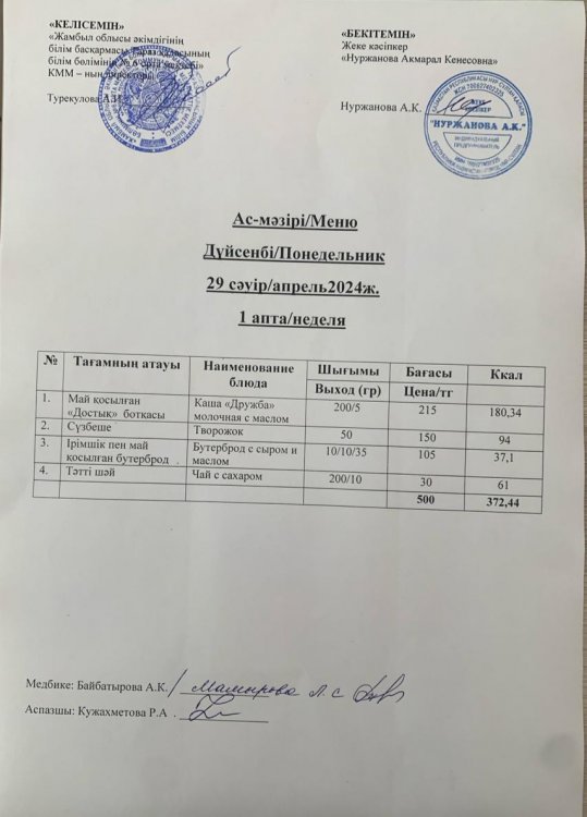 Ас мәзірі/Меню
