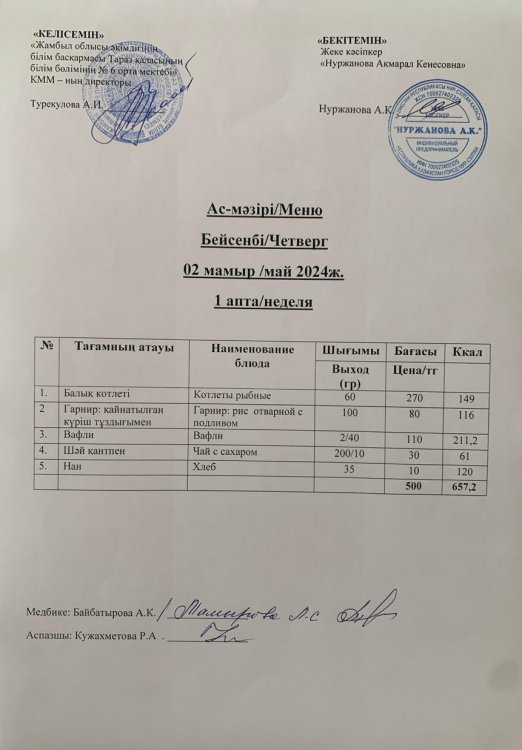 Ас Мәзірі/Меню