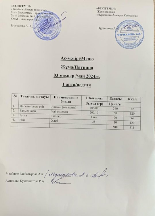 Ас мәзірі/Меню
