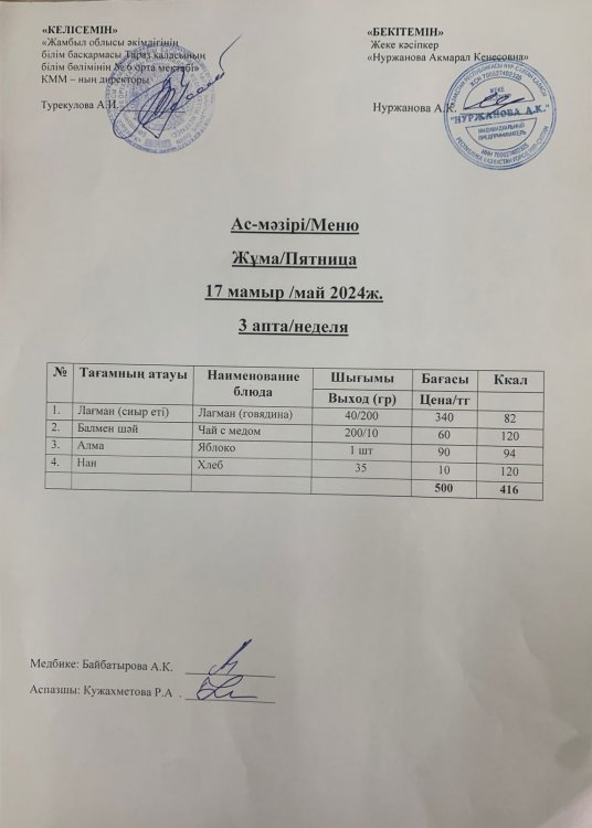 Ас мәзірі/Меню