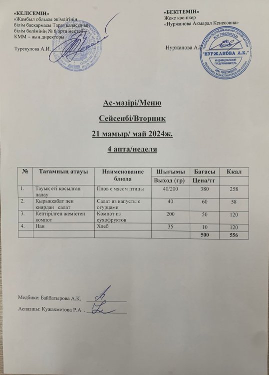 Ас мәзірі/Меню