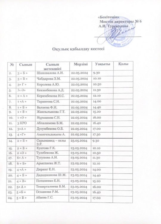 Оқулық қабылдау кестесі