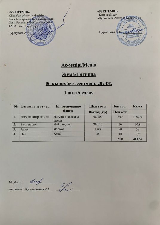 Ас мәзірі/Меню