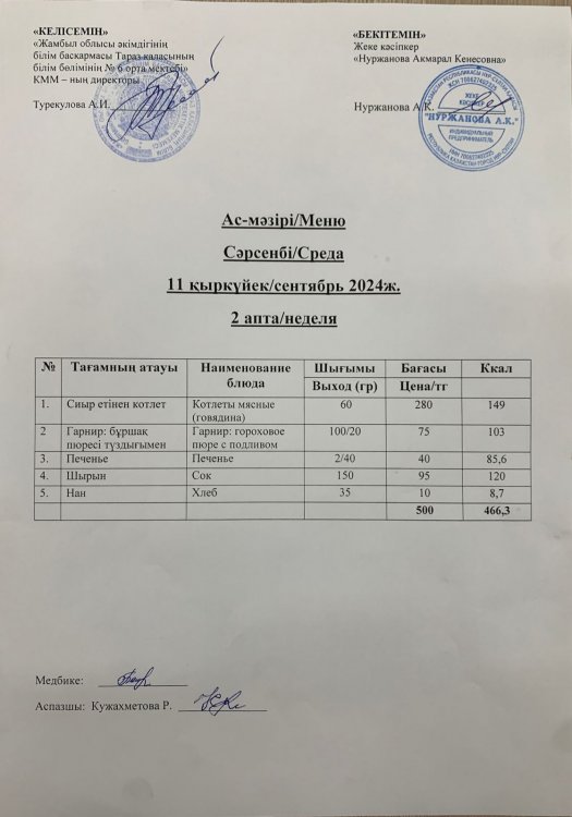 Ас мәзірі/Меню