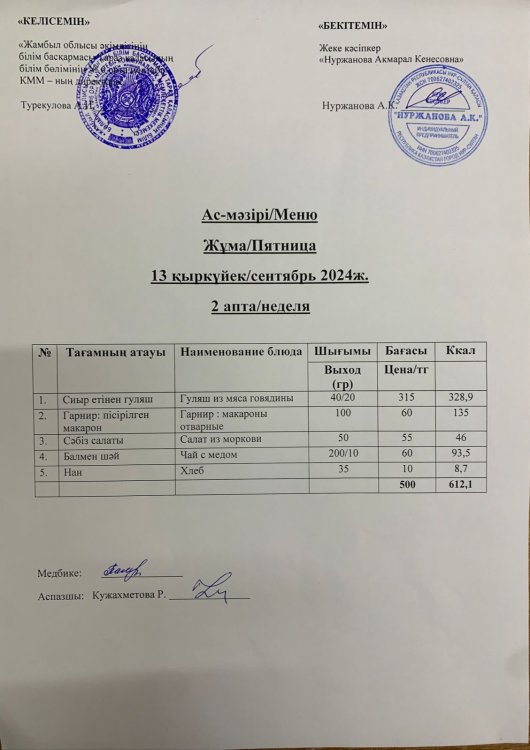 Ас мәзірі/Меню