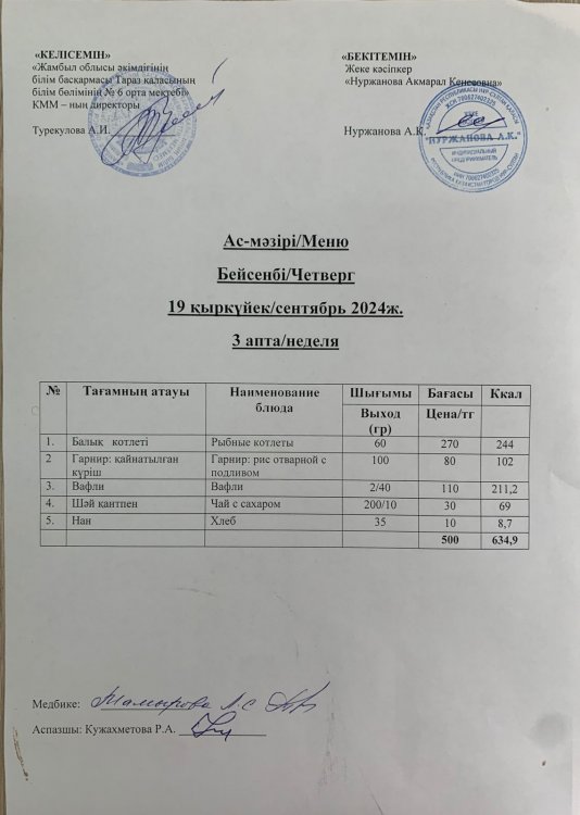 Ас мәзірі/Меню