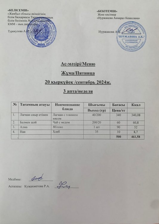 Ас мәзірі/Меню