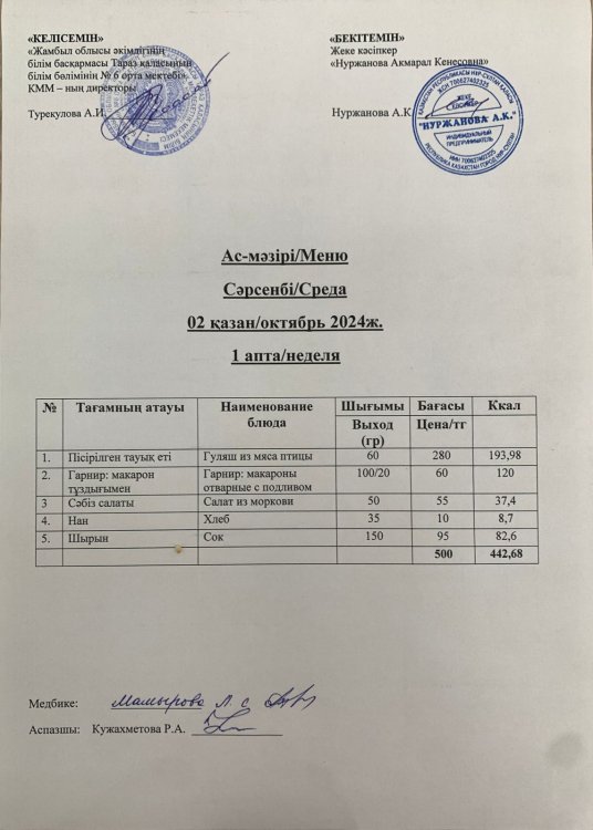 Ас мәзірі/Меню