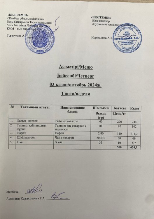 Ас мәзірі/Меню