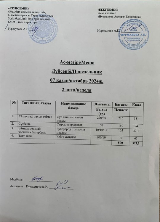 Ас мәзірі/Меню